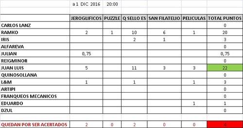 RANKING 01_12.jpg