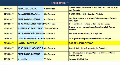 PLAN_CONF_TERT_2017_T_I.jpg