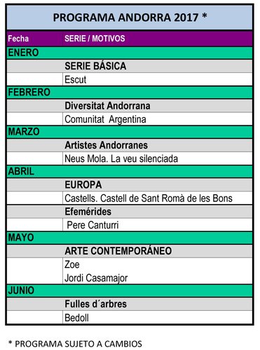Avance Emisiones de Andorra. 2017. 2016-11-21. Baja.jpg