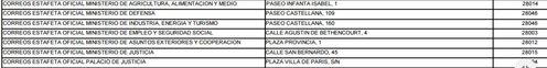 2015 Madrid Estafetas oficiales 3.JPG