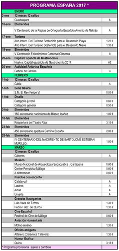 Avance Emisiones de España. 2017. 2017-01-12. Recortado. Baja.jpg