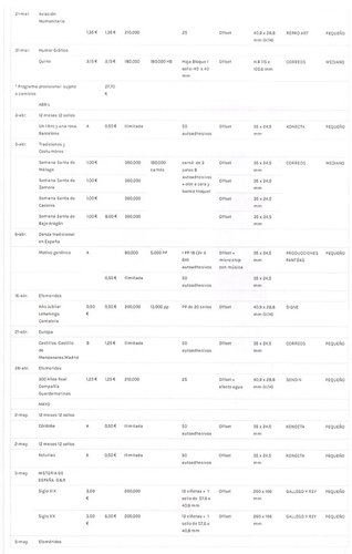 Programa de emisiones del año 2017. Provisional. 2017-03-10. Página 3. Baja.jpg