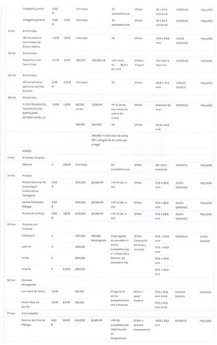 Programa de emisiones del año 2017. Provisional. 2017-03-10. Página 2. Baja.jpg