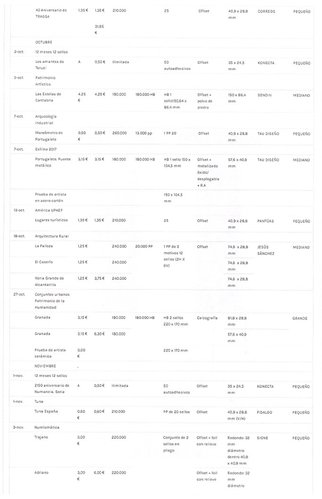 Programa de emisiones del año 2017. Provisional. 2017-03-10. Página 6. Baja.jpg