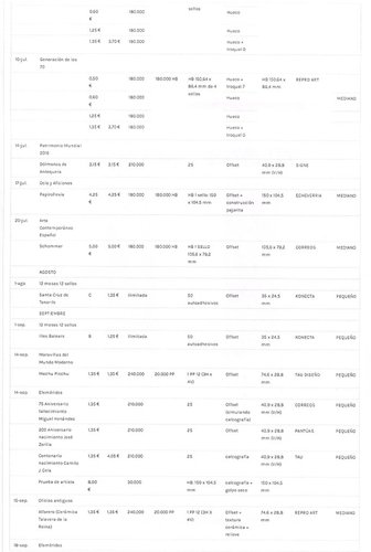 Programa de emisiones del año 2017. Provisional. 2017-03-10. Página 5. Baja.jpg