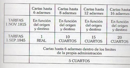 Error tarifas Celles.jpg