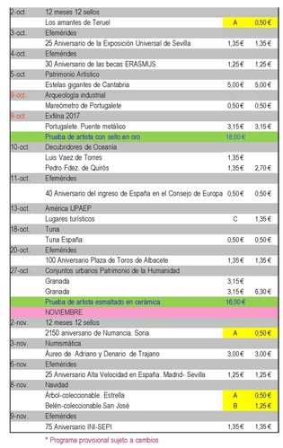 Avance Emisiones de España. 2017. 2017-08-08. Página 4. Baja.jpg