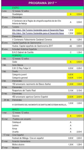 Avance Emisiones de España. 2017. 2017-08-08. Página 1. Baja.jpg