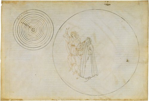 Paraíso II, Dante y Beatriz, dibujo de Sandro Botticelli