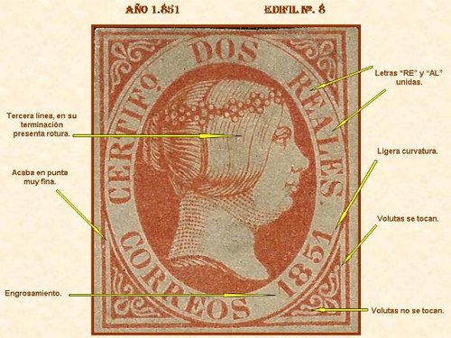 Algunas señales de autenticidad. Ficha de Tintero