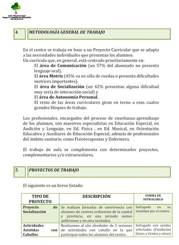 3 Rincon de Goya Zaragoza.jpg