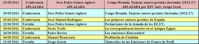 Planificación Mayo a Setiembre de 2011