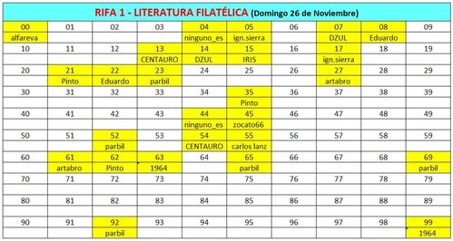 cuadro rifa LIBROS.jpg