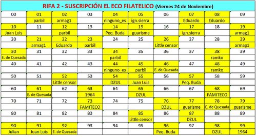 cuadro rifa ECO.jpg