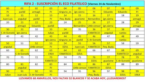 cuadro ECO.jpg
