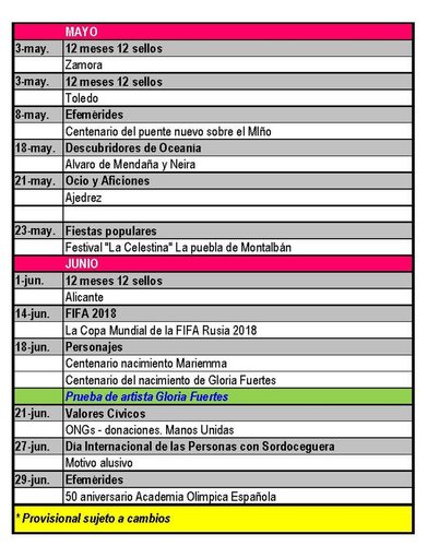 Avance Emisiones de España. 2018. 2018-01-24. Página 2. Baja.jpg