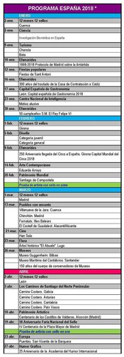 Avance Emisiones de España. 2018. 2018-01-24. Página 1. Baja.jpg
