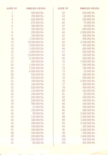 Afinsa. 1998-11-17. Joyas de la filatelia española. Precios realizados. Página 2.jpeg