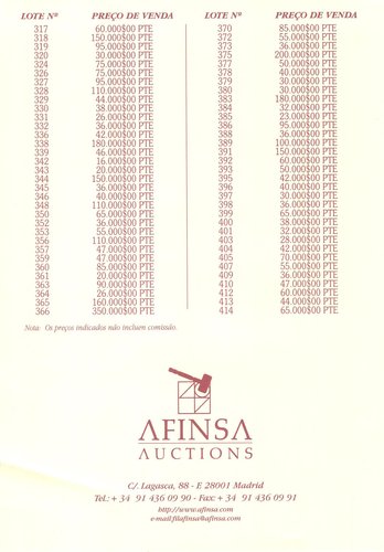 Afinsa. 1998-09-12. Colecçao Professor Doutor António Felino. Precios realizados. Página 4. Baja.jpeg