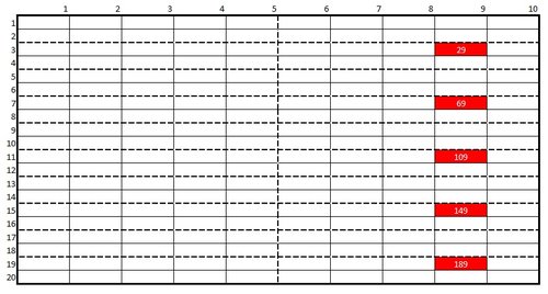 Posiciones.jpg