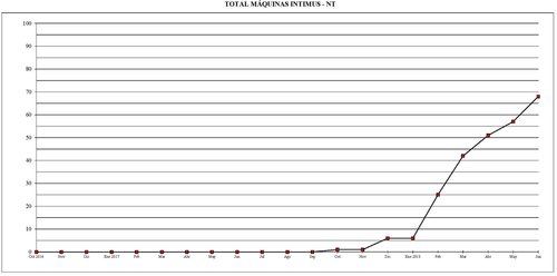 2018-06. Gráfico 5. Baja.jpg