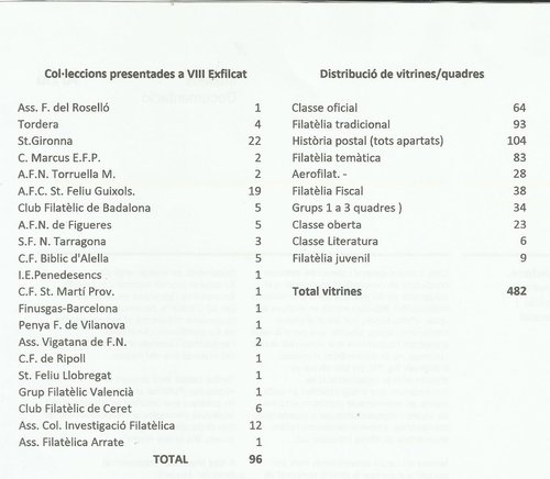 VIII Exfilcat 2013.jpg