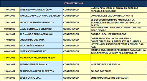 2019_Trimestre_I_CONFERENCIAS_P.jpg