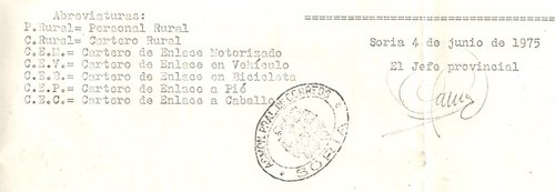 Correos. Lista de abreviaturas. Soria. 1975-06-04.jpeg