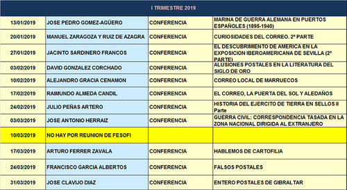 2019_Trimestre_I_CONFERENCIAS_Peq.jpg