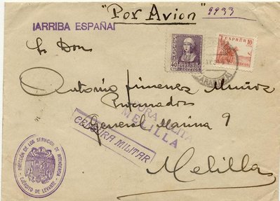 Dirección de Intendencia - Ejército de Levante