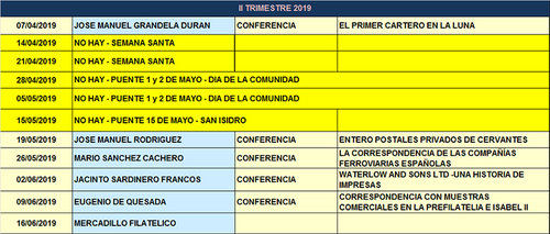 2019_Trimestre_II_CONFERENCIAS_Peq.jpg