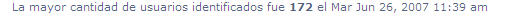 maxusuarios.jpg