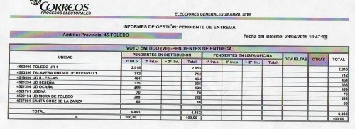 CORREOS (43).jpg