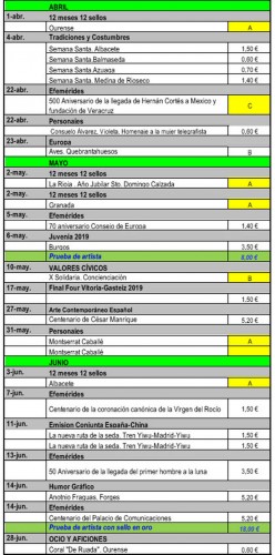 Avance Emisiones de España. 2019. 2019-05-15. 2.jpg