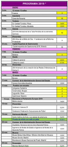 Avance Emisiones de España. 2019. 2019-05-15 .1.jpg