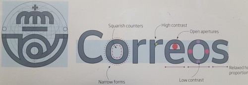 Correos. Logotipo. Cambio. 2019-06-04. Imagen 1. Baja.jpg