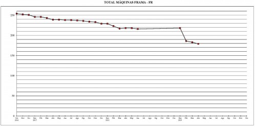 2019-04. Gráfico 4. Baja.jpg