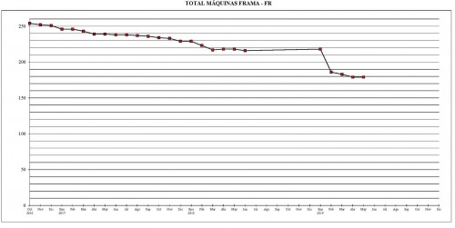 2019-05. Gráfico 4.jpg