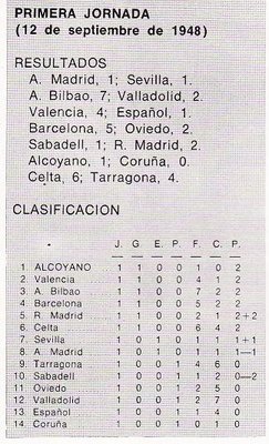 Alcoyano primero en primera 1948 reducido.JPG