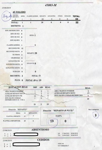 CORREOS (82).jpg