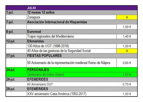 Programacion JULIO 2019   (Correos - 09-07-19).jpg