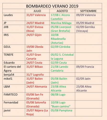 BOMBARDEO-VERANO-2019.jpg