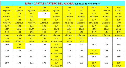 RIFA 100 - CARTAS.jpg
