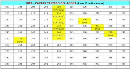RIFA 200 - CARTAS.jpg