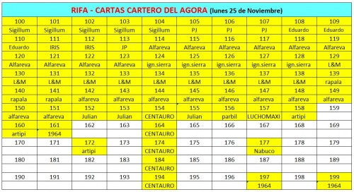 RIFA 100 - CARTAS.jpg