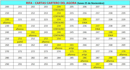 RIFA 200 - CARTAS.jpg