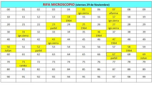 RIFA MICROSCOPIO.jpg