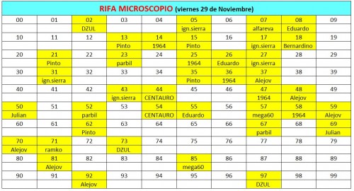 RIFA MICROSCOPIO-1.jpg