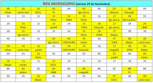 RIFA MICROSCOPIO.jpg