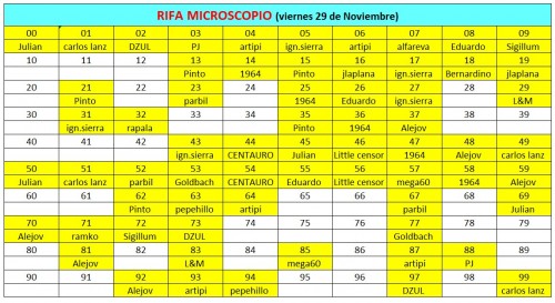 RIFA MICROSCOPIO.jpg